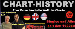 Volker Dörken
