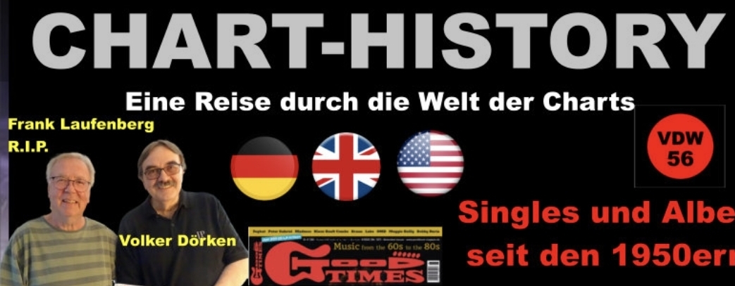 Volker Dörken